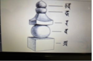 五輪塔